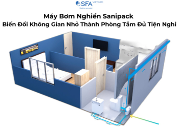 Biến Đổi Không Gian Nhỏ Thành Phòng Tắm Đủ Chức Năng Với Máy Bơm Nghiền Sanipack - Một giải pháp Sanitoilet